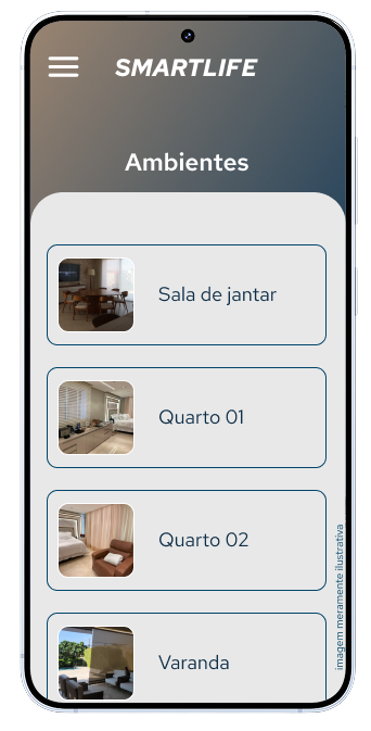Automação de ambientes com o Sanlui SmartLife